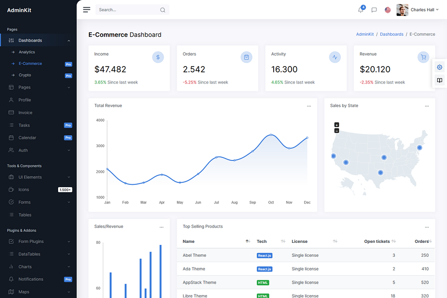 AdminKit