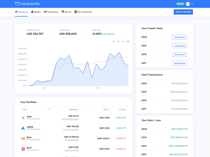Coinpanda