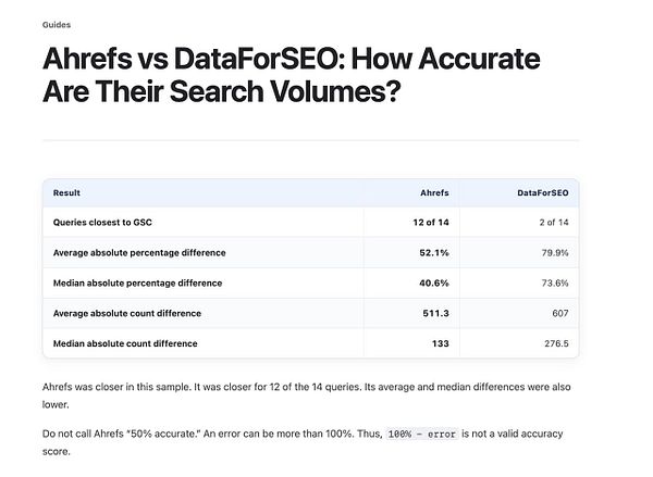 A comparative infographic titled "Ahref VS DataForSEO" detailing differences in search volume data characteristics between Ahref and DataForSEO.