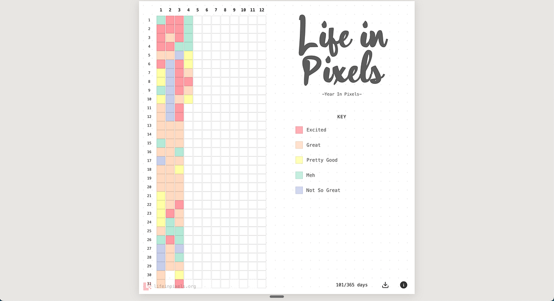 Life in Pixels