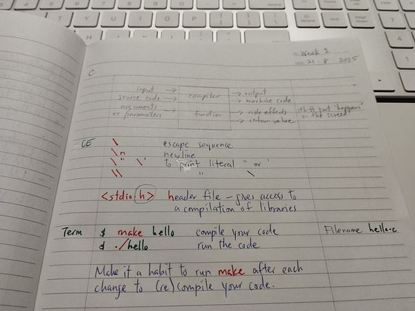 Handwritten notes from a CS50 Week 1 C lecture covering escape sequences, header files, and compilation commands.