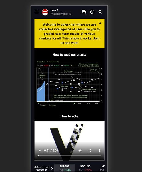 votery.net