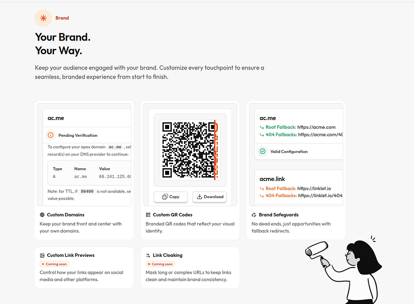 Linklet.io