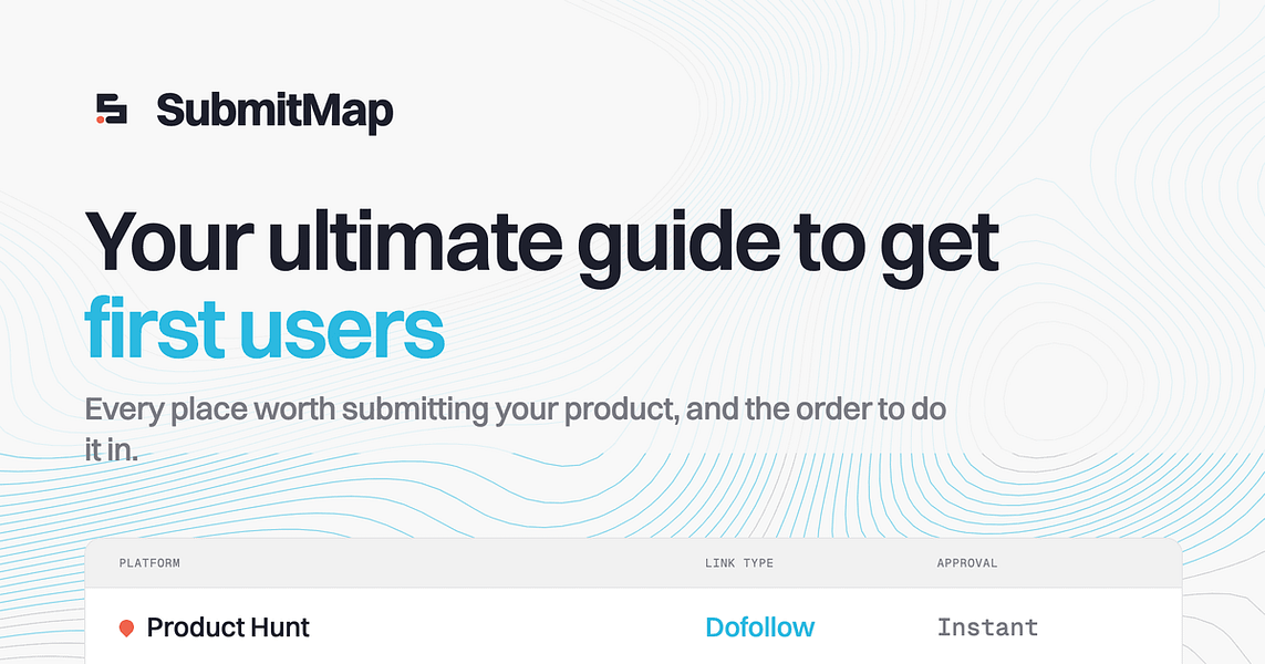 SubmitMap