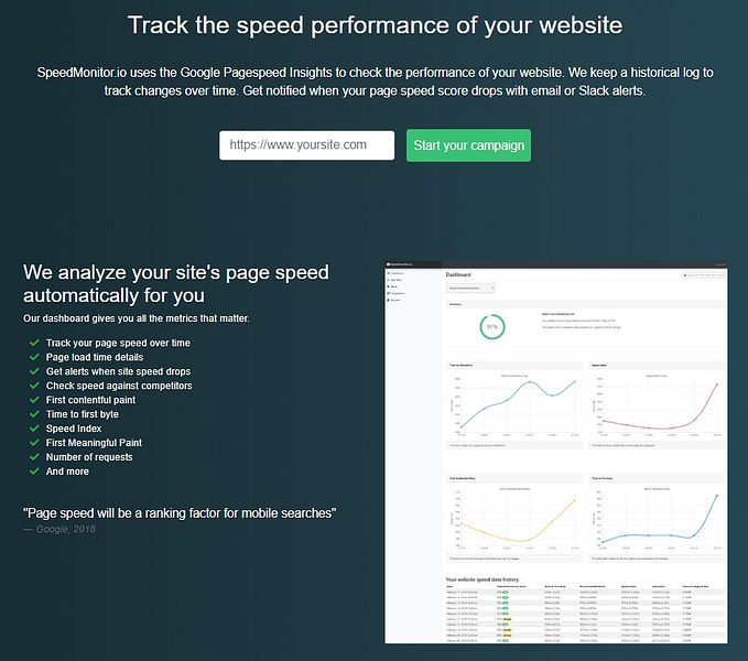 SpeedMonitor