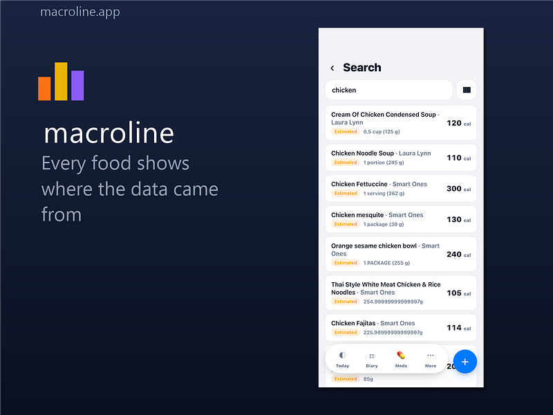 Macroline