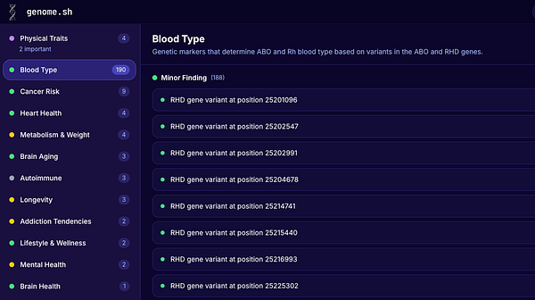Screenshot of the genome.sh landing page showing a subscription section and article previews.