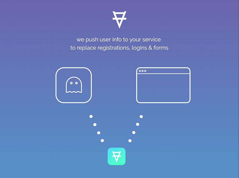 InstantAccess