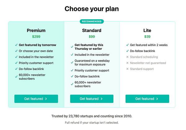 User interface of a pricing comparison table for Betalist, featuring three pricing tiers with included benefits and a call-to-action button.