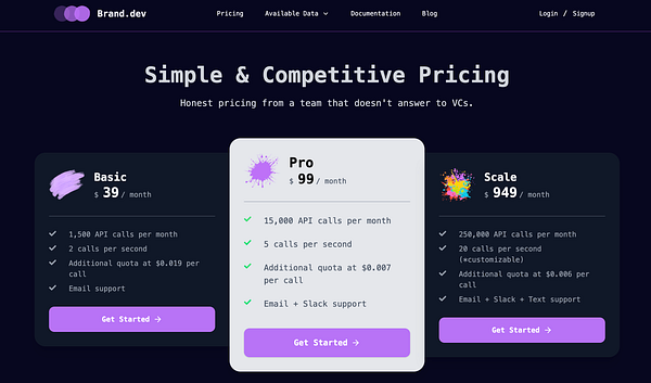 The image displays a pricing table for a service called Brand.dev, featuring three different plans: Basic, Pro, and Scale.