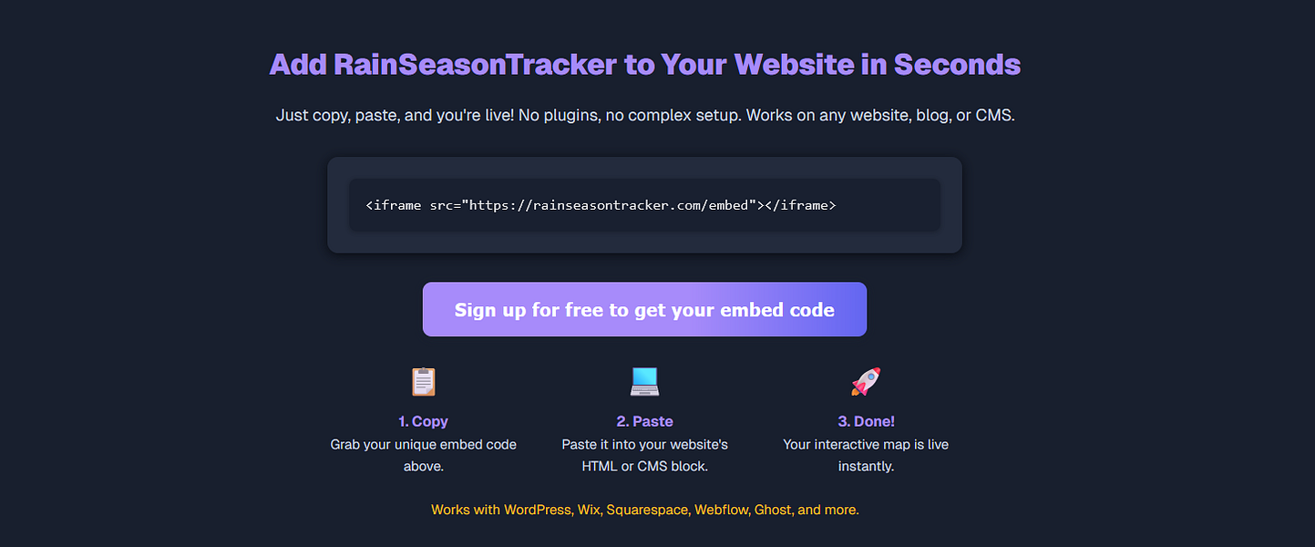 World's easiest global rain season tracker