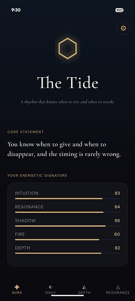 Aura Personality