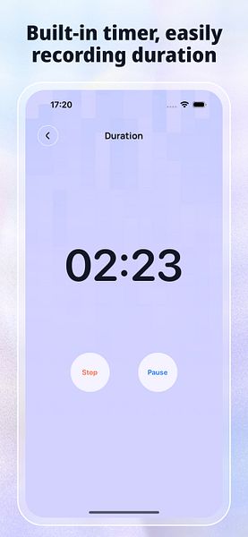 Aphrodite - Sex Tracker & Calendar