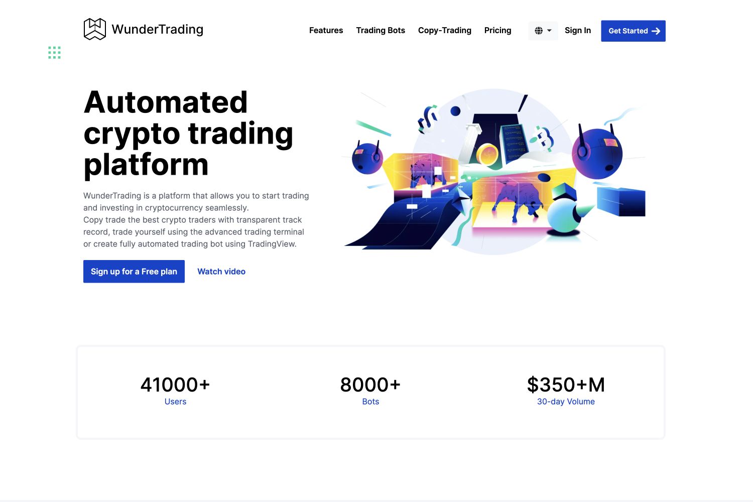 WunderbitTrading: Automated crypto trading platform | BetaList