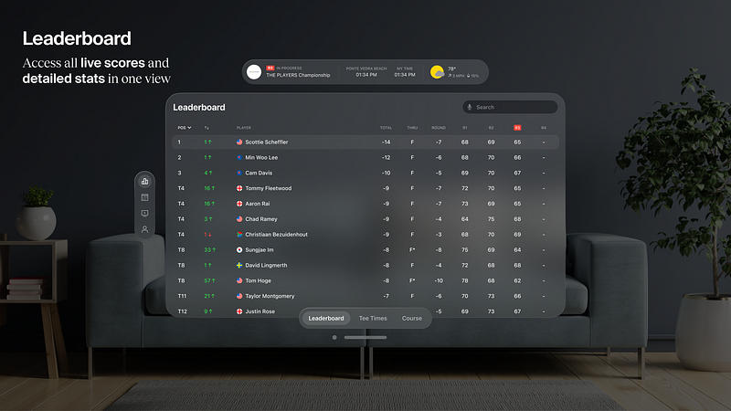 Screenshot of PGA TOUR Vision