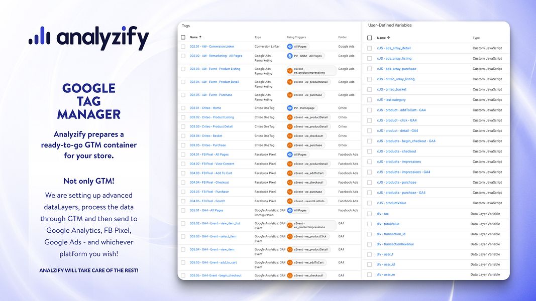 Analyzify