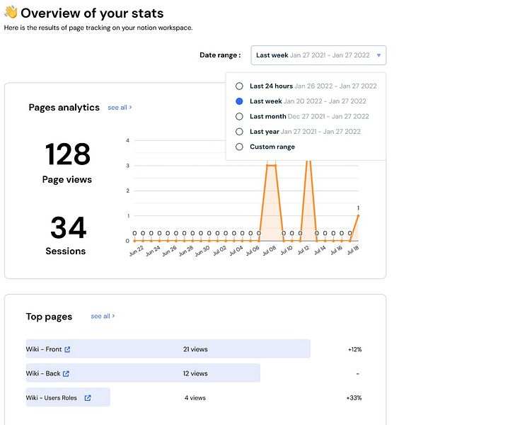 Analytics4Notion