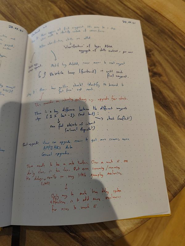 A handwritten notebook page filled with notes and sketches, accompanied by a wooden table surface.