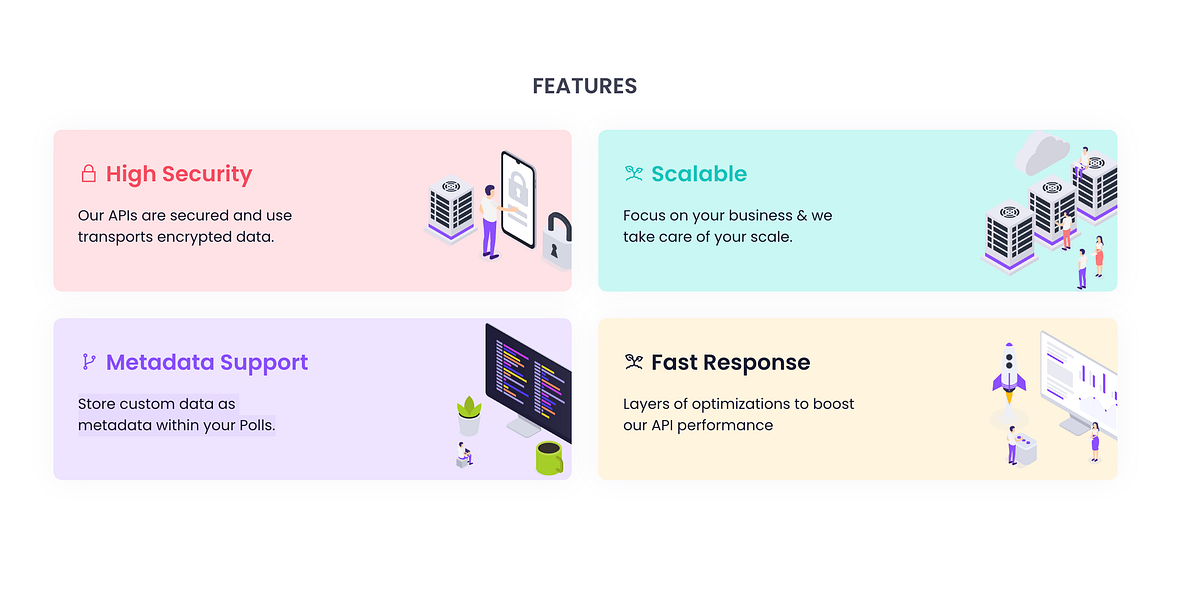 Polls API
