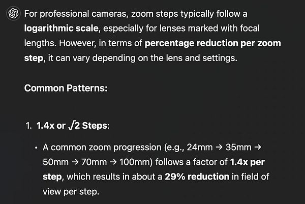 The image contains a detailed explanation of zoom steps for professional cameras, emphasizing a 29% reduction per zoom step.