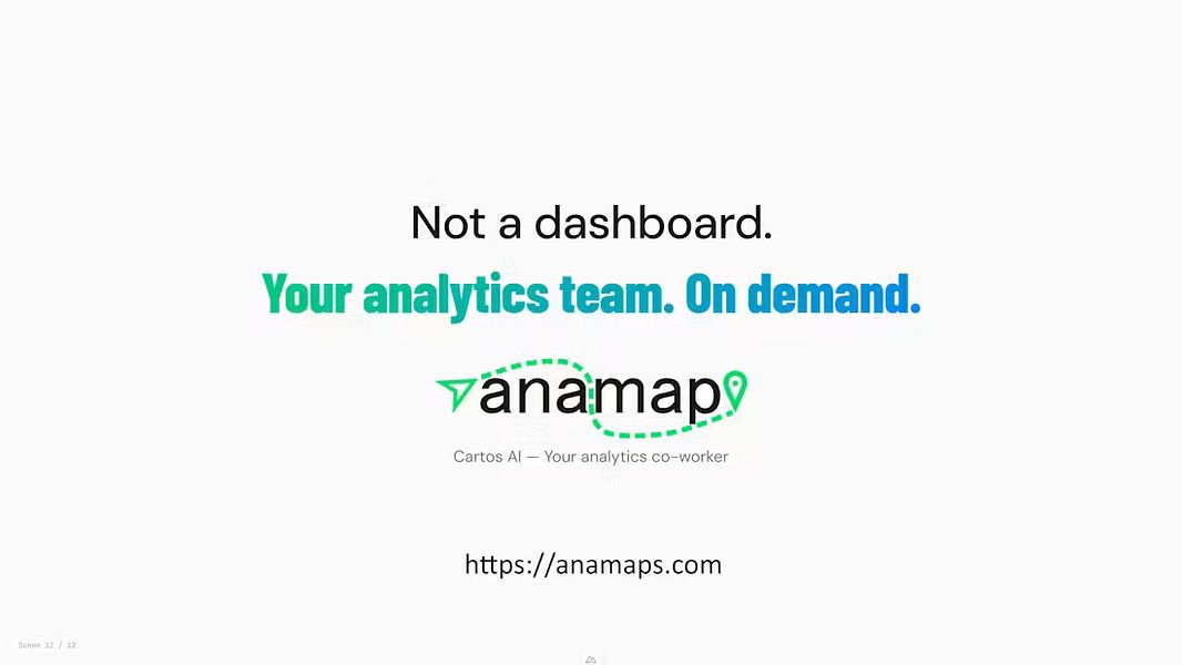 Anamap