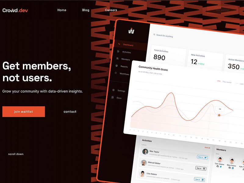 Crowd.dev