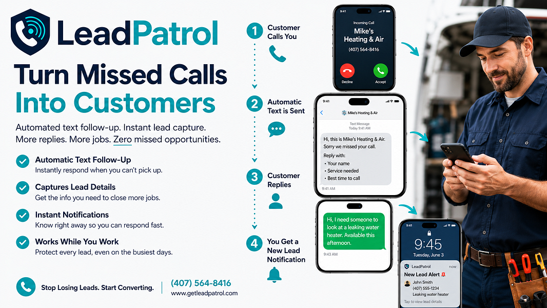 LeadPatrol