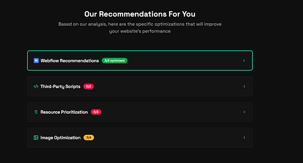 The image displays a performance optimization dashboard with various recommendations for a website.