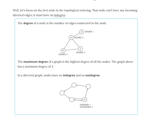 The image illustrates concepts related to topological sorting in graph theory, including node degrees and directed graphs.