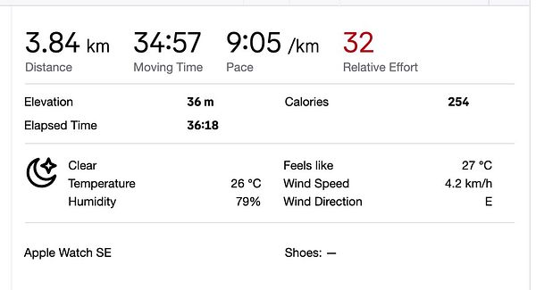 The image displays running statistics from an Apple Watch after an evening run.