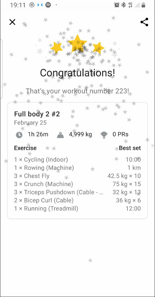 The image displays a congratulatory message for completing a workout, detailing the exercises performed and their respective metrics.