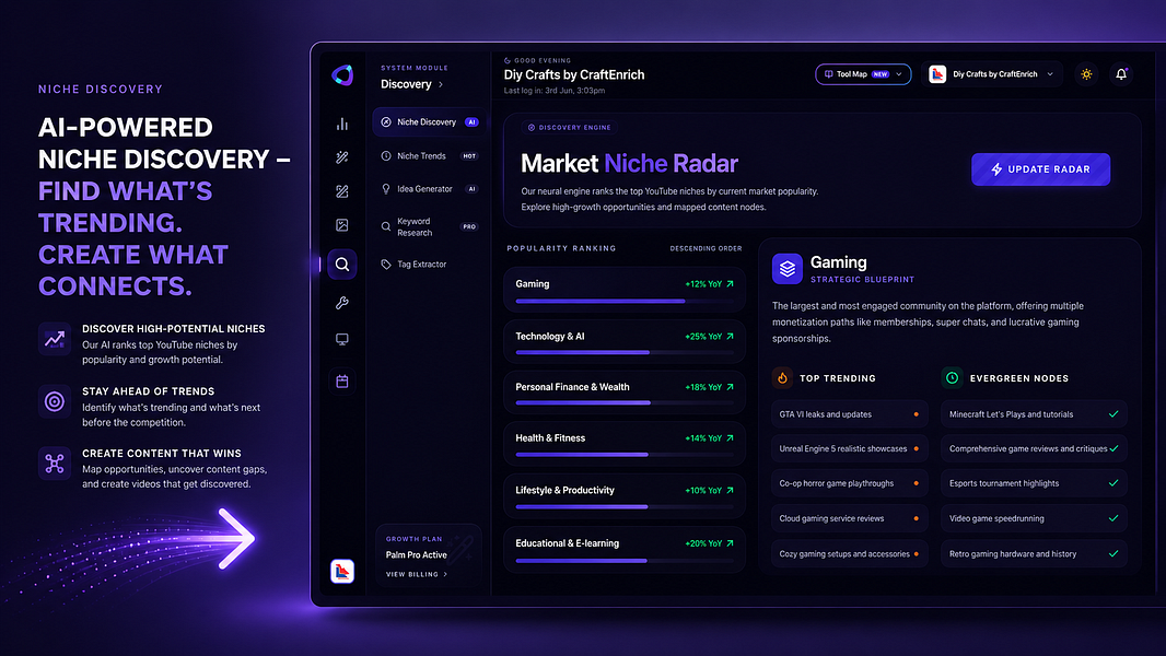 YTubeBooster PRO