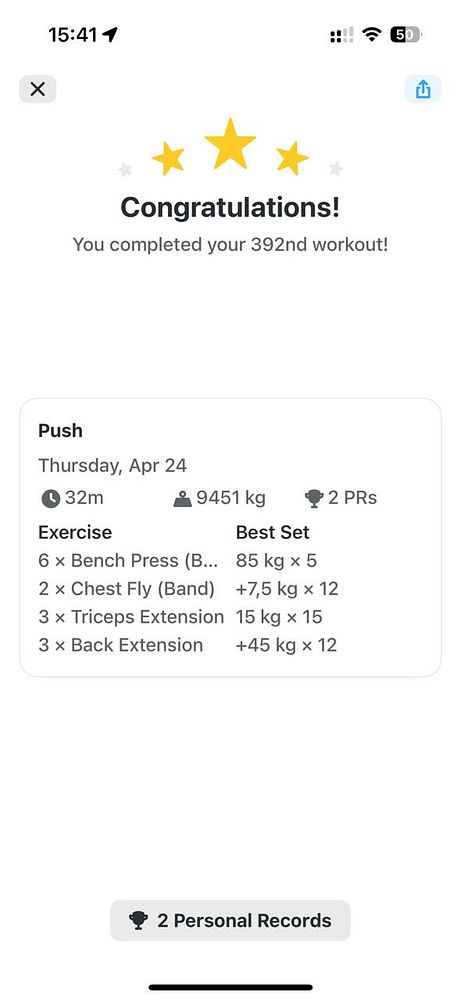 A workout summary displaying details of a completed exercise session.
