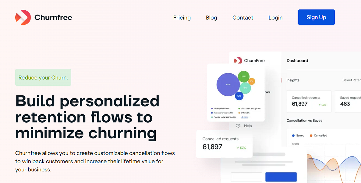 ChurnFree