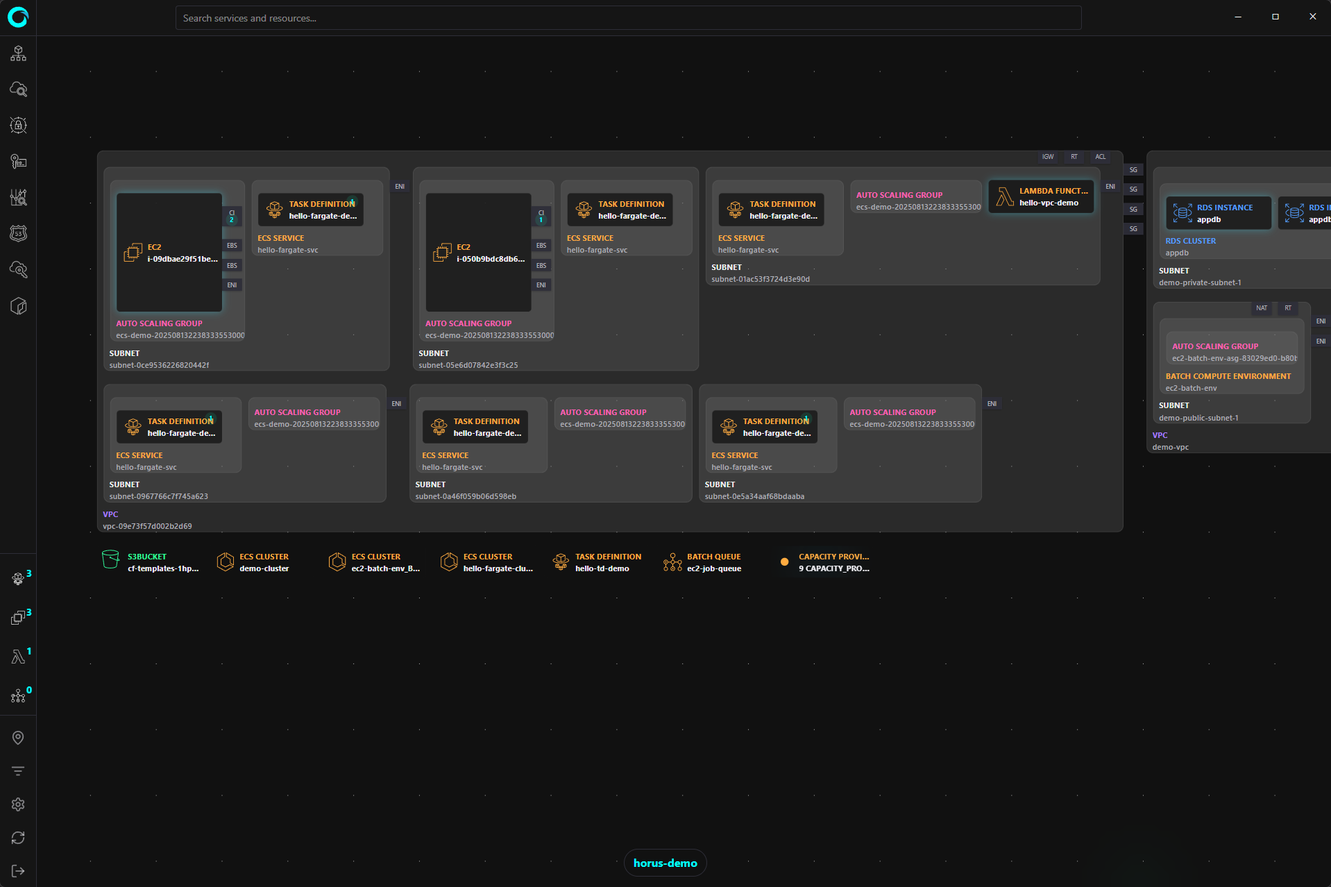 Glyph: Clear and complete visualization and navigation of | BetaList