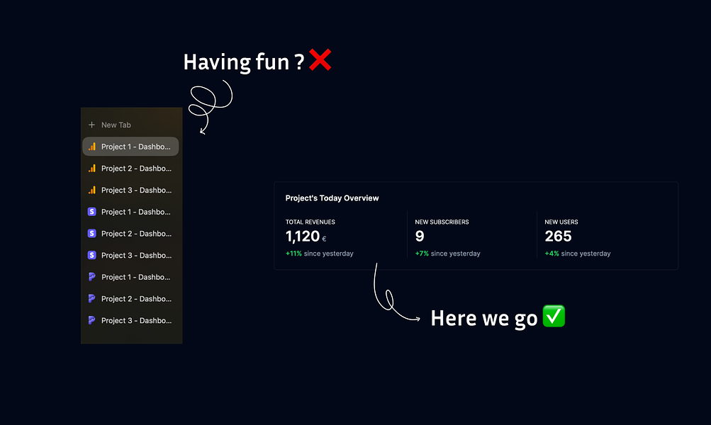 Solodatahub