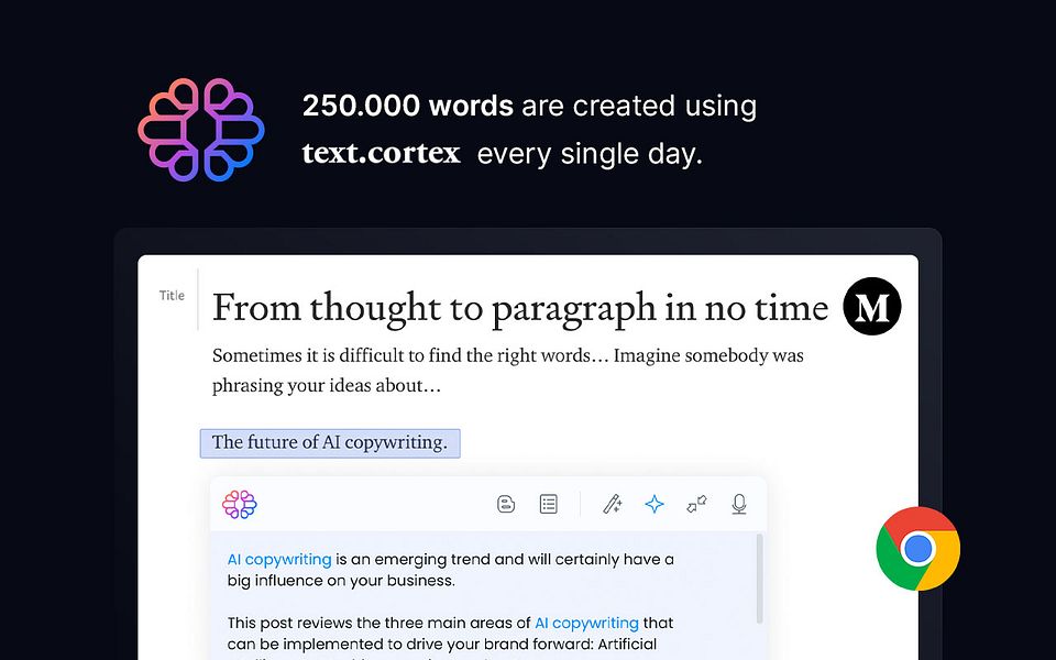 TextCortex AI