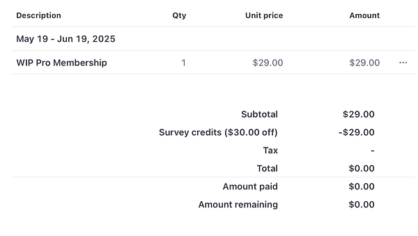 The image displays a detailed invoice for a WIP Pro Membership with applied survey credits.