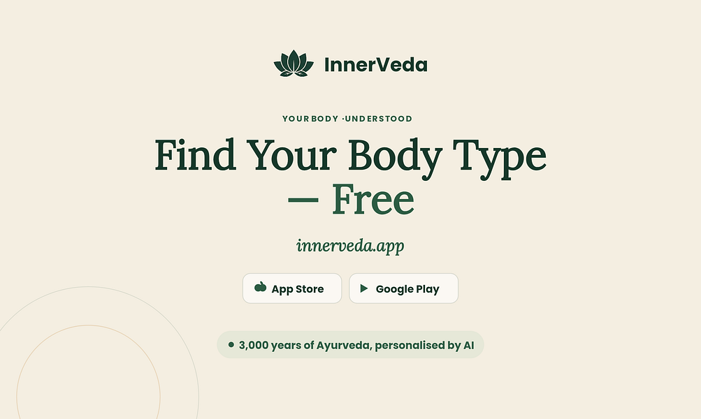 InnerVeda