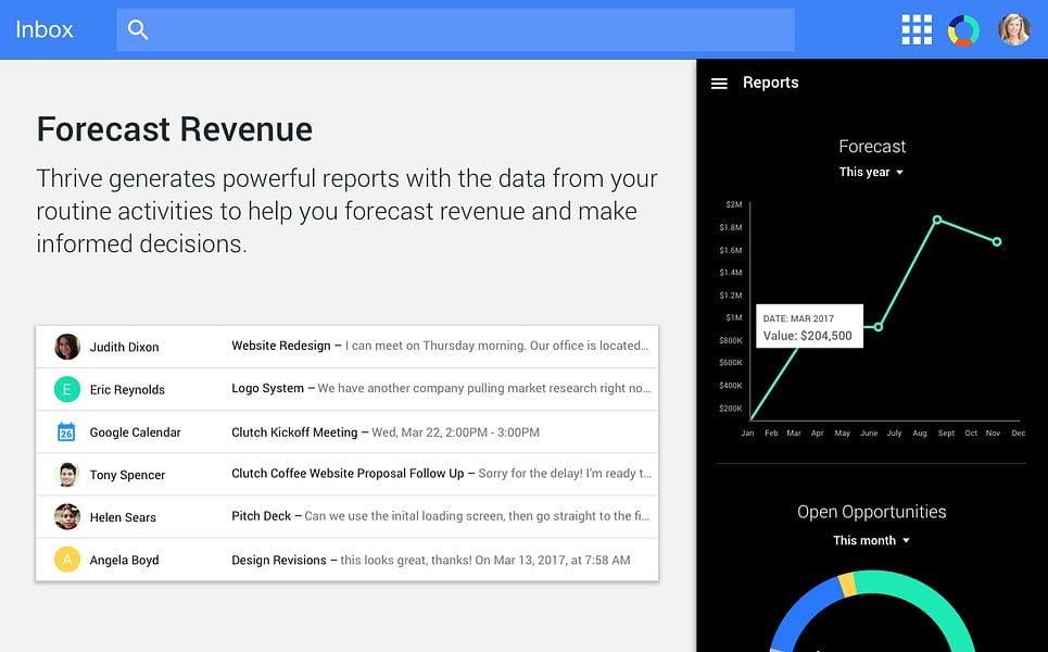 Thrive CRM