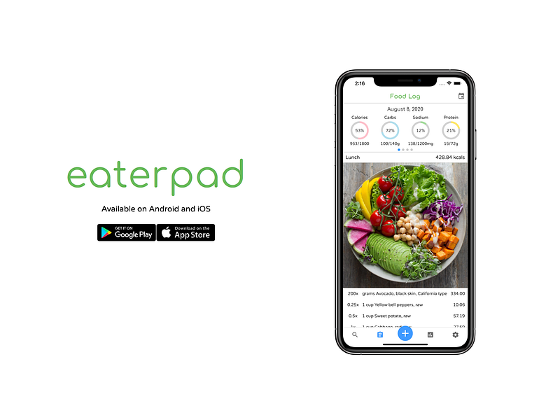eaterpad