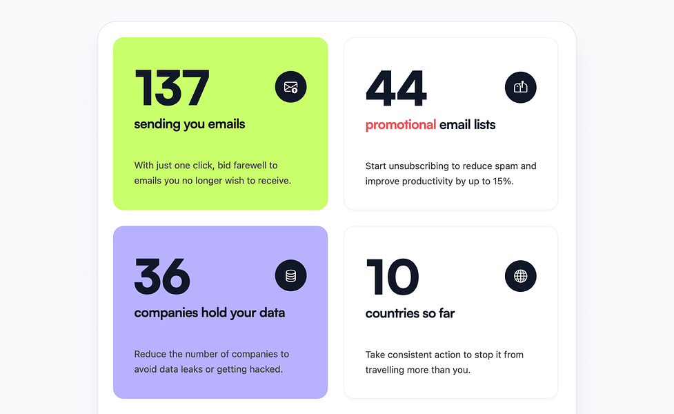 AgainstData