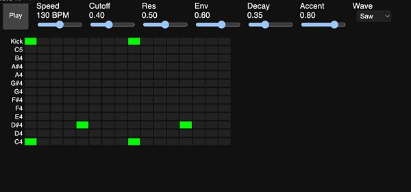The image displays a digital audio workstation interface for creating a music pattern.