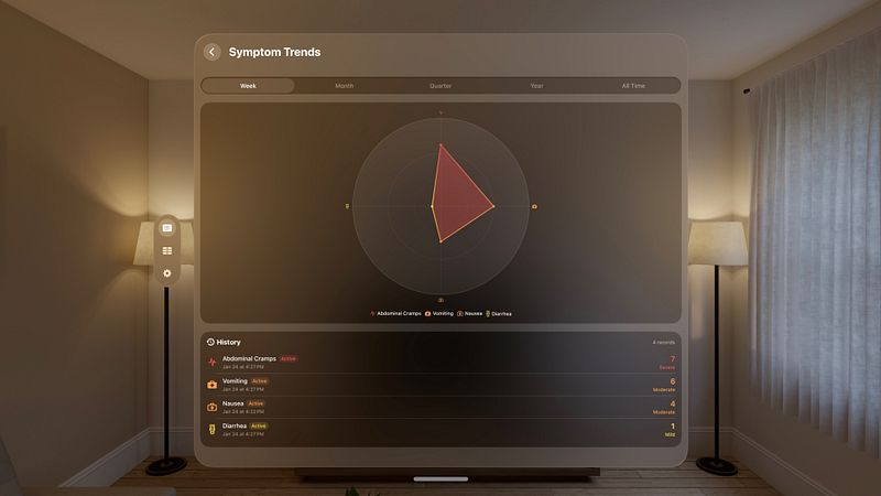 Screenshot of GLP 1 Tracker - Within Reach