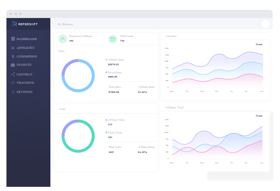 Refersoft