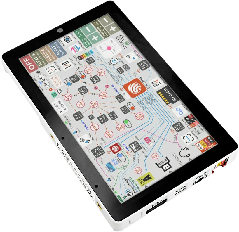 Tab5
