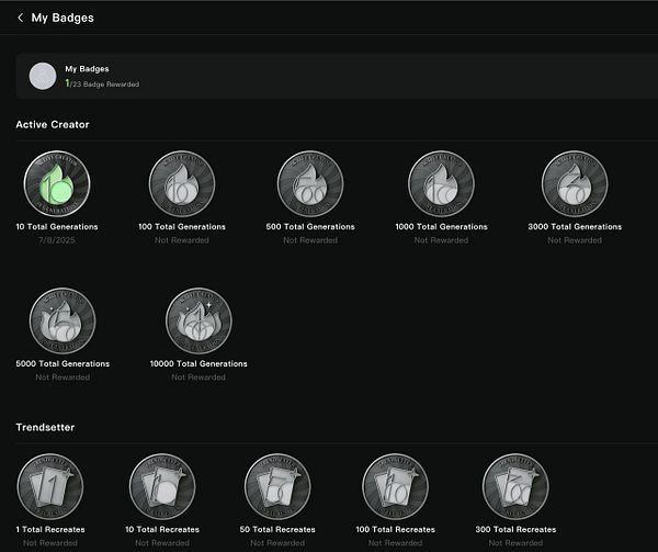 The image displays a badge collection interface for a gamification system related to content generation.