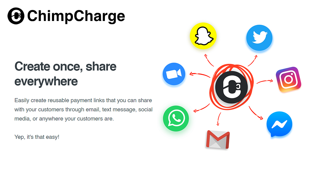 ChimpCharge