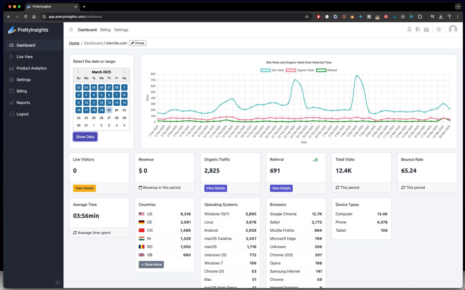 Pretty Insights: The simple Google Analytics alternative | BetaList