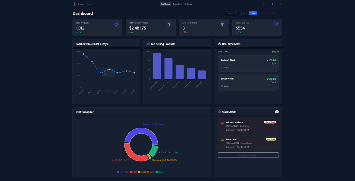 FlowTrack.io: Manage inventory and upload receipts in one | BetaList
